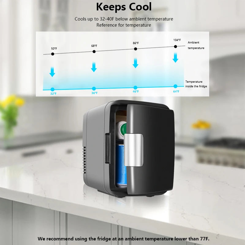 iceBlue Classic Mini Fridge 4L/6Can Dual-use Low Noise Refrigerator Warmer Cooler Makeup Skincare Portable Fridge for Home Car