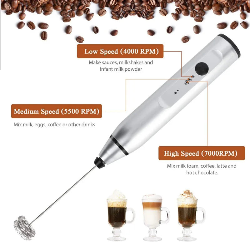 Portable Electric Milk Frothers Wireless Rechargeable Handheld Blender Egg Beater with USB Mini Whisk Mixer for Coffee Cream